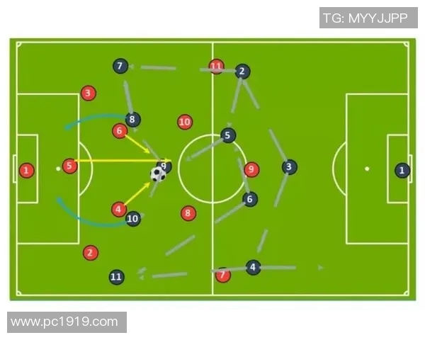 足球的基本规则与技巧解析以及历史发展与战术演变探讨 足球的基本规则与技巧解析以及历史发展与战术演变探讨