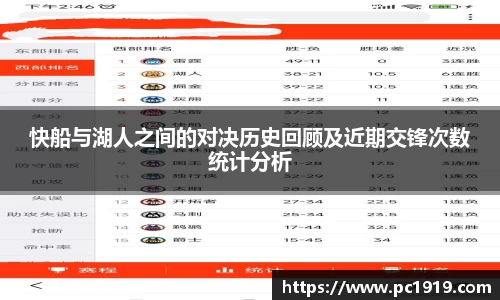 快船与湖人之间的对决历史回顾及近期交锋次数统计分析